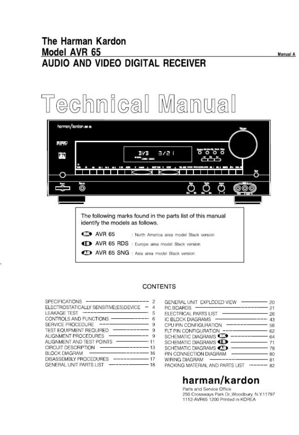 Model AVR-65